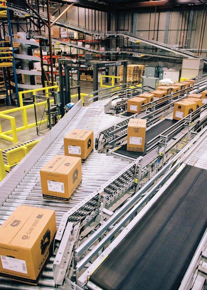 Что такое проектные закупки для заводов?